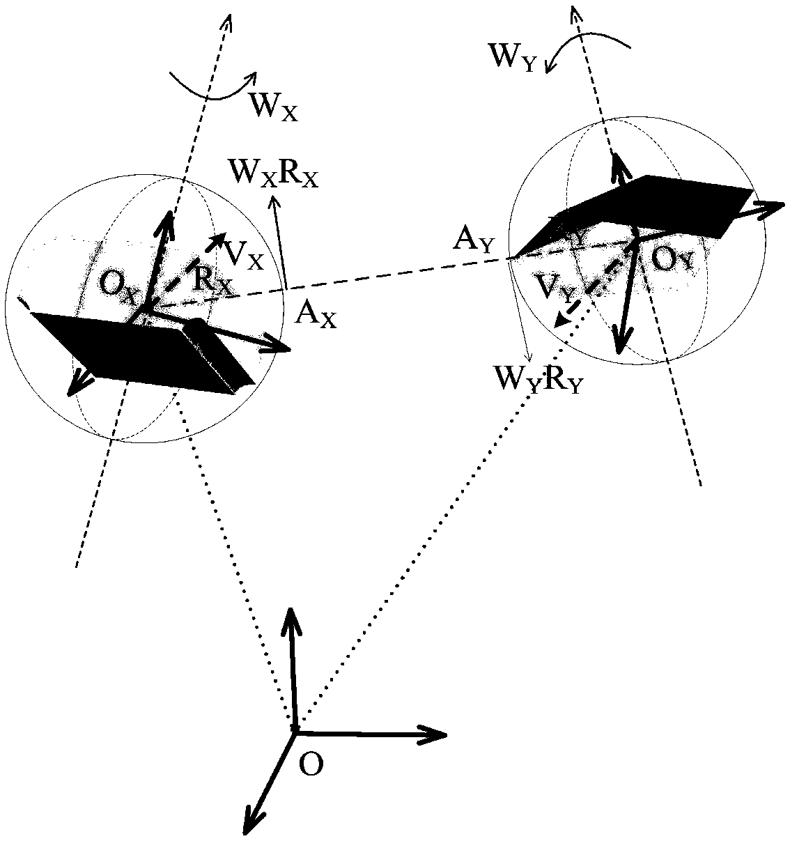 Method of resolving shortest distance between any two polyhedrons in three-dimensional space