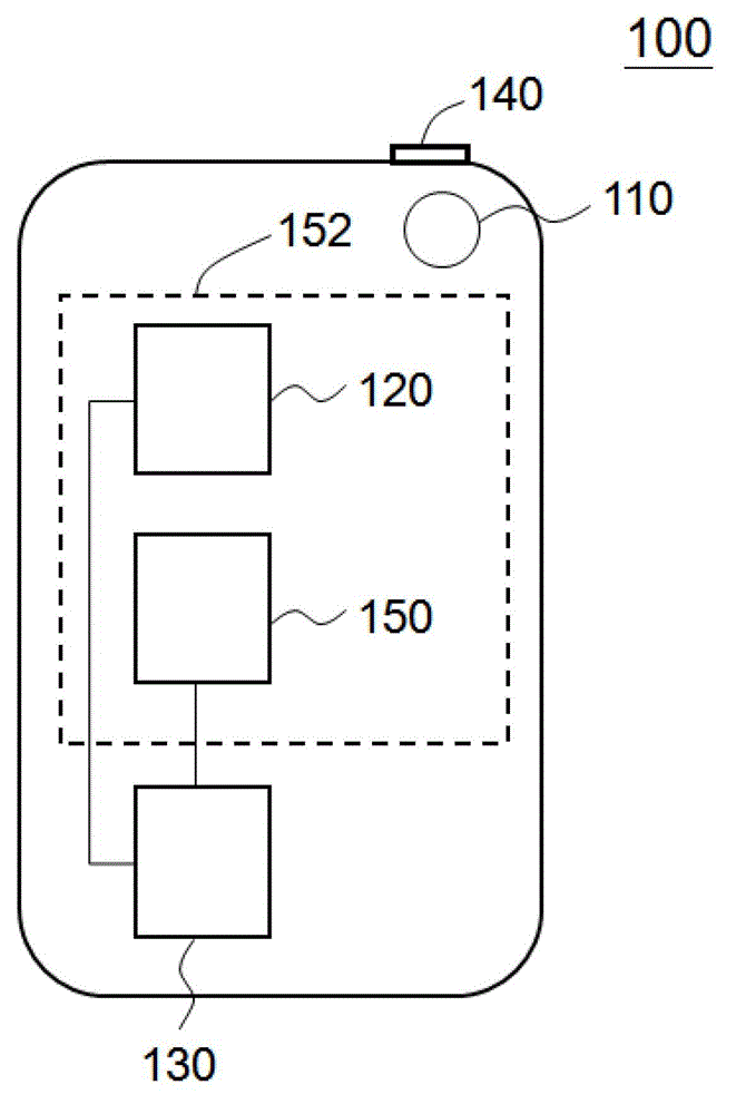 Electronic device and method for controlling electronic device to unlock locking state