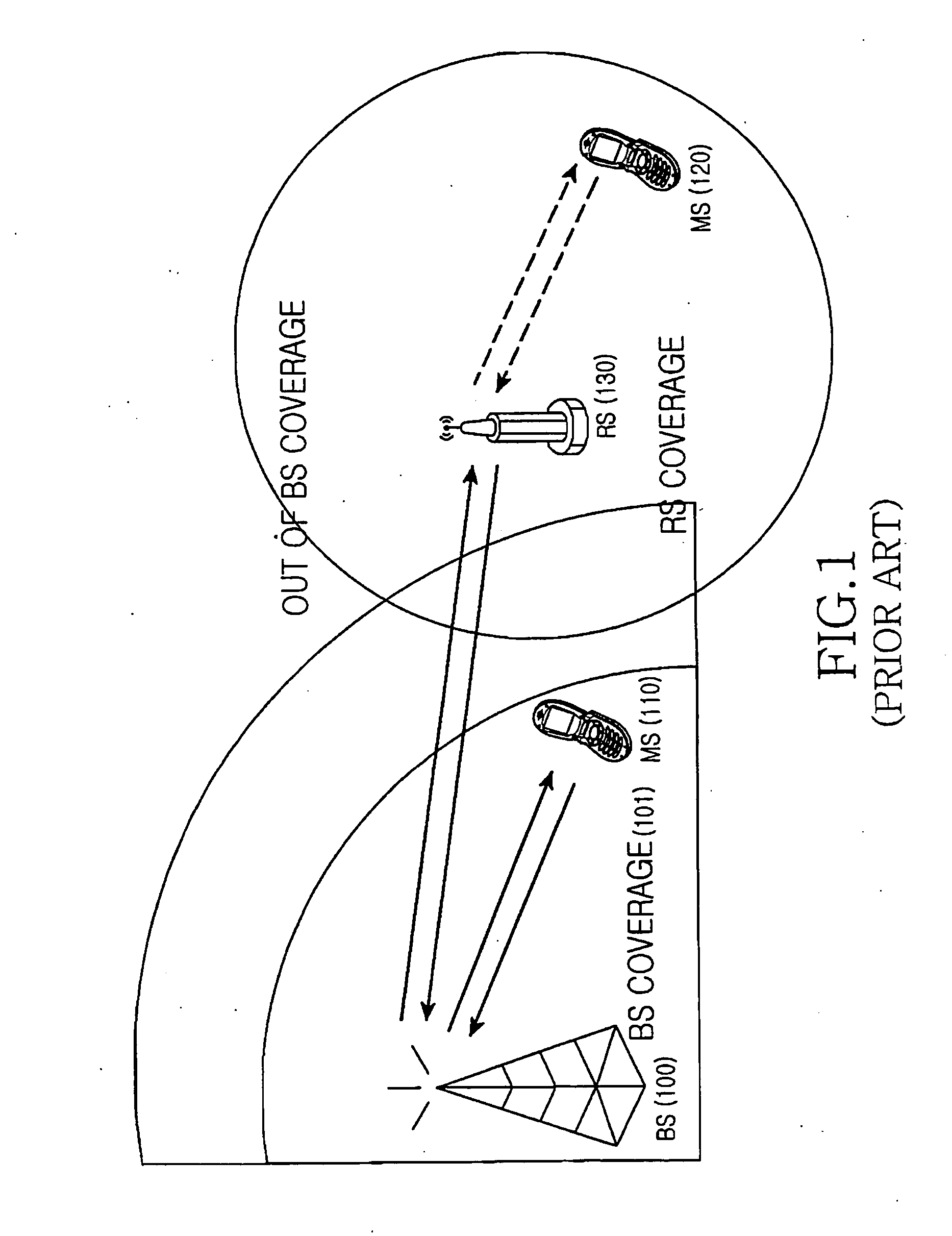 Apparatus and method of providing relay service in broadband wireless access (BWA) communication system