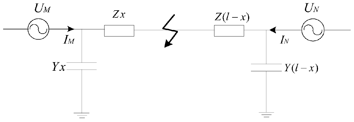 Fault positioning method and system based on positive sequence voltage distribution characteristics