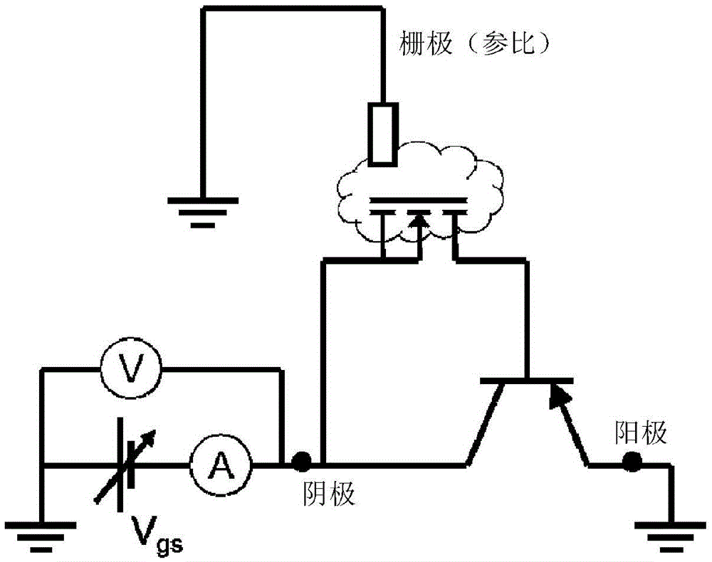 Electronic biosensors based on single charge detection