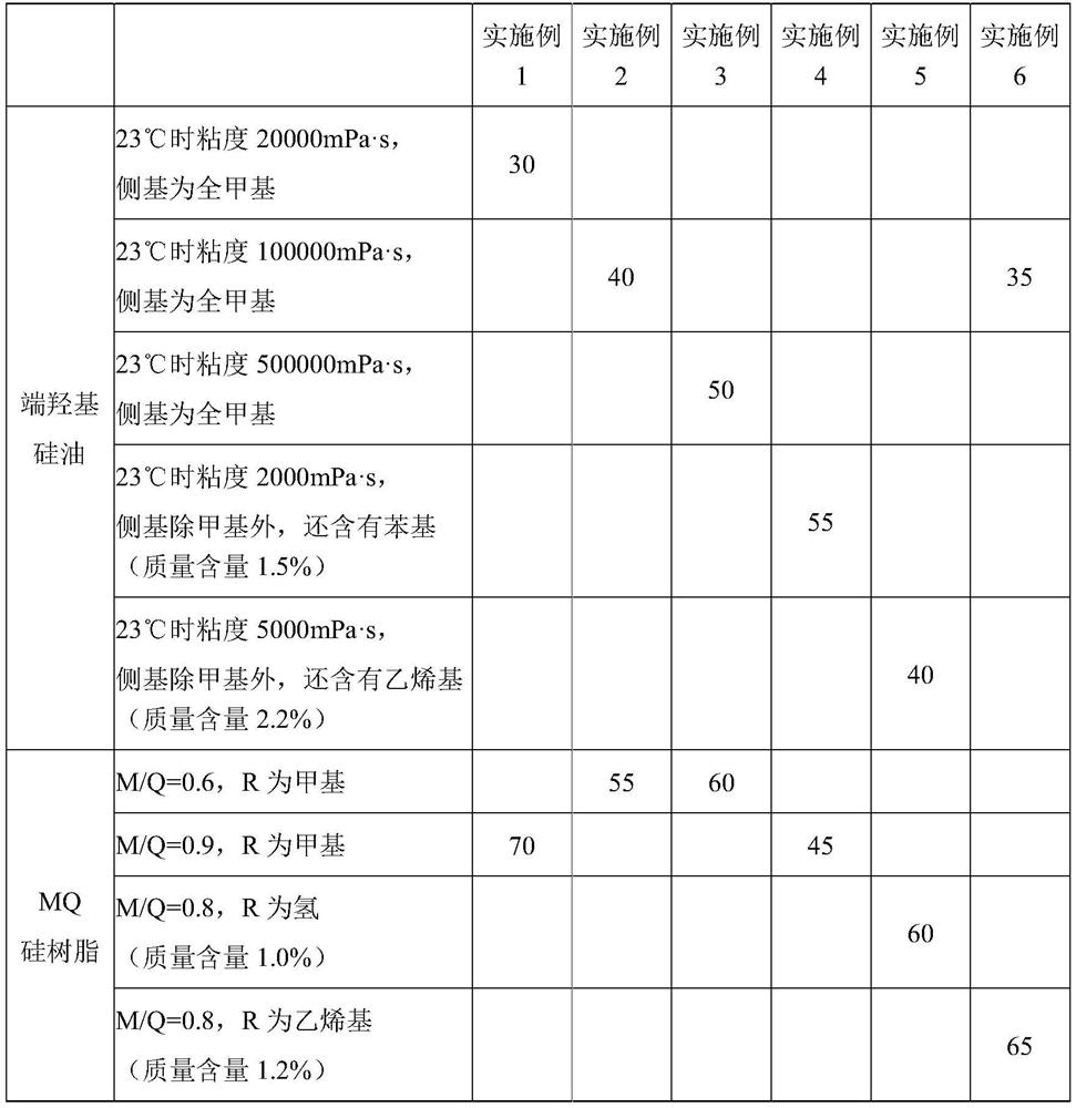 Preparation method of organic silicon pressure-sensitive adhesive