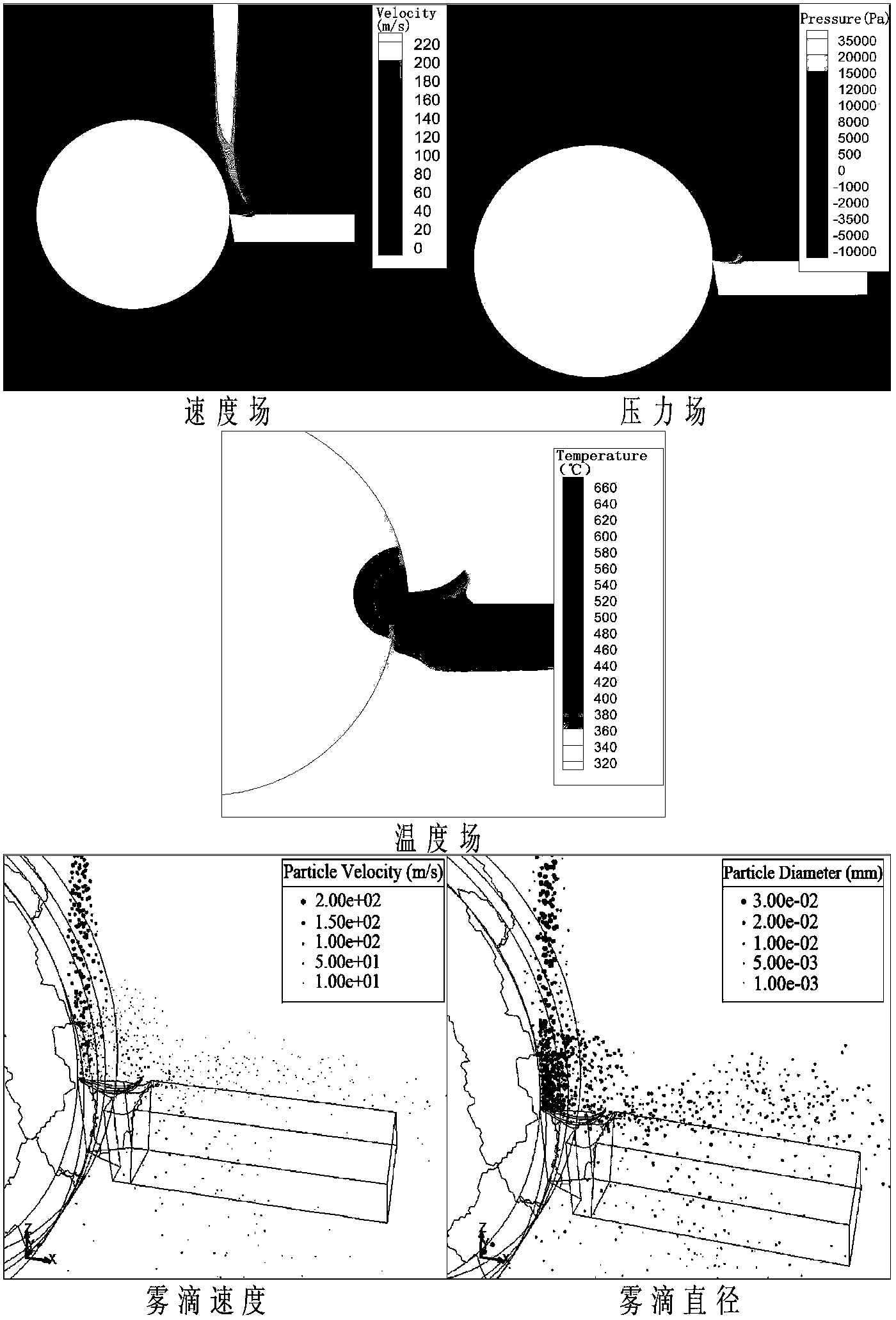 Construction method of numerical model of flow field in cutting zone with minimum quantity lubrication