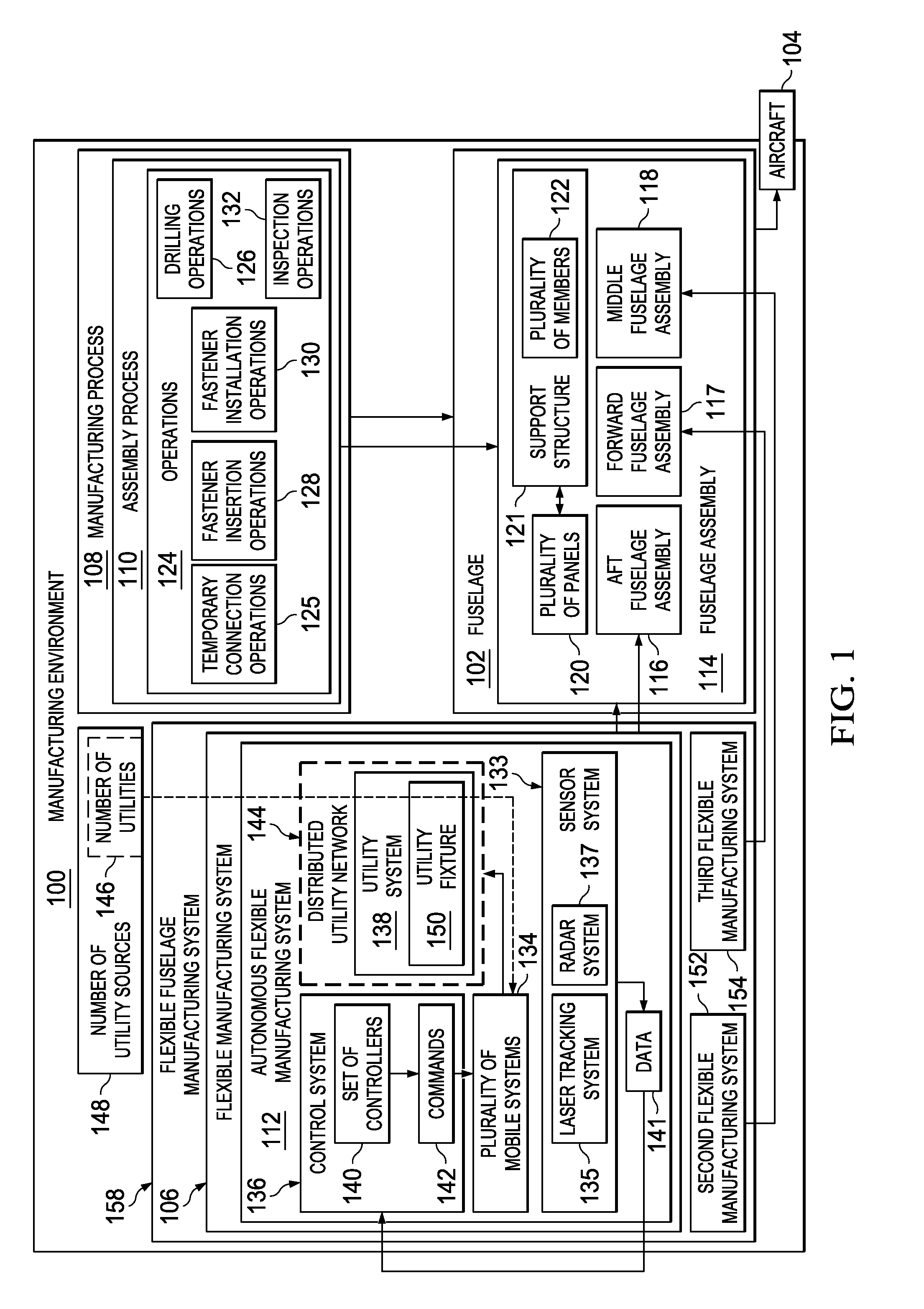 Mobile Platforms for Performing Operations Along an Exterior of a Fuselage Assembly