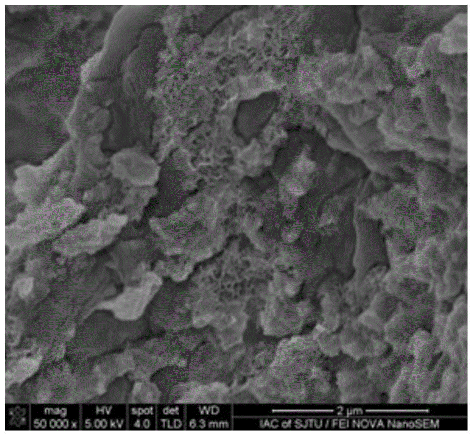 A slow-release composite restoration material for treating chlorine-containing organic pollutants in groundwater and its preparation method