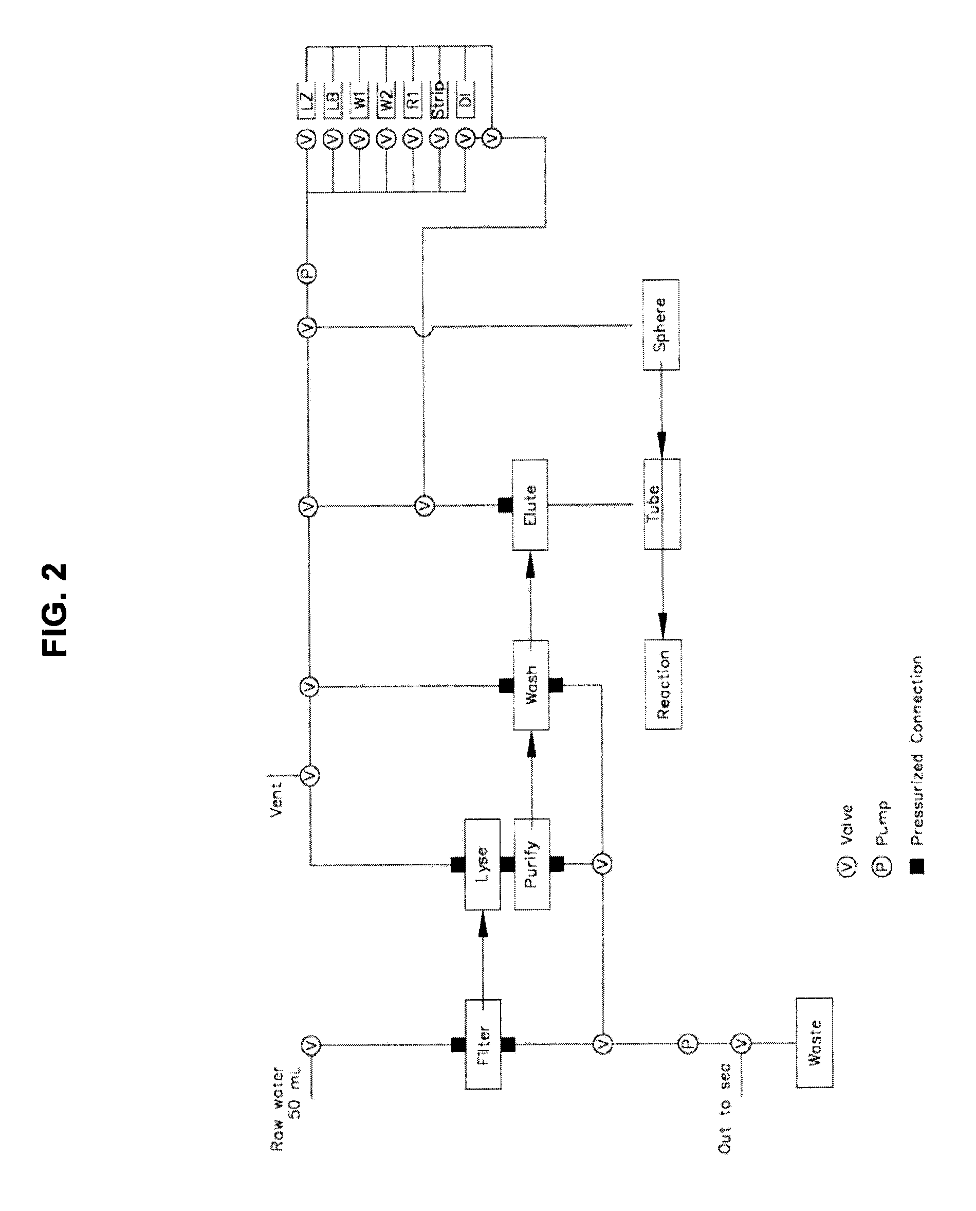 Autonomous genosensor apparatus and methods for use