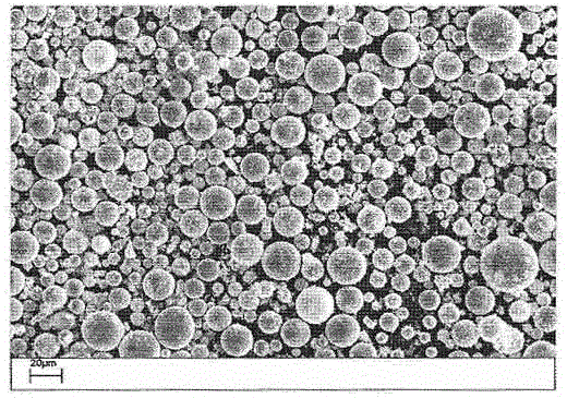 Device and method for preparing superfine micro-spherical titanium powder for 3D printing
