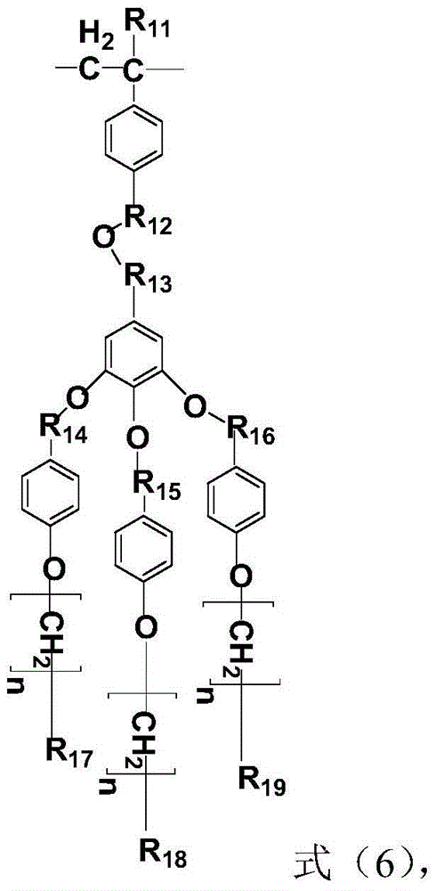 Acrylamide copolymer, preparation method and application thereof