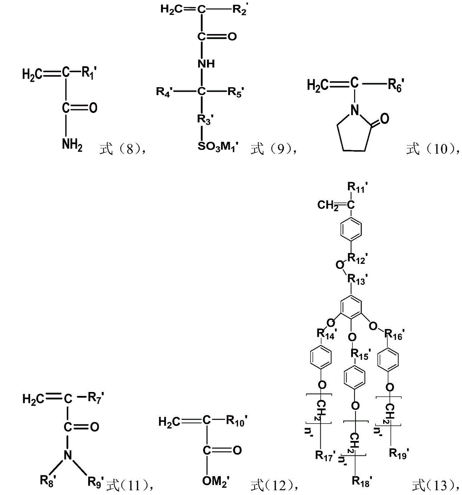 Acrylamide copolymer, preparation method and application thereof