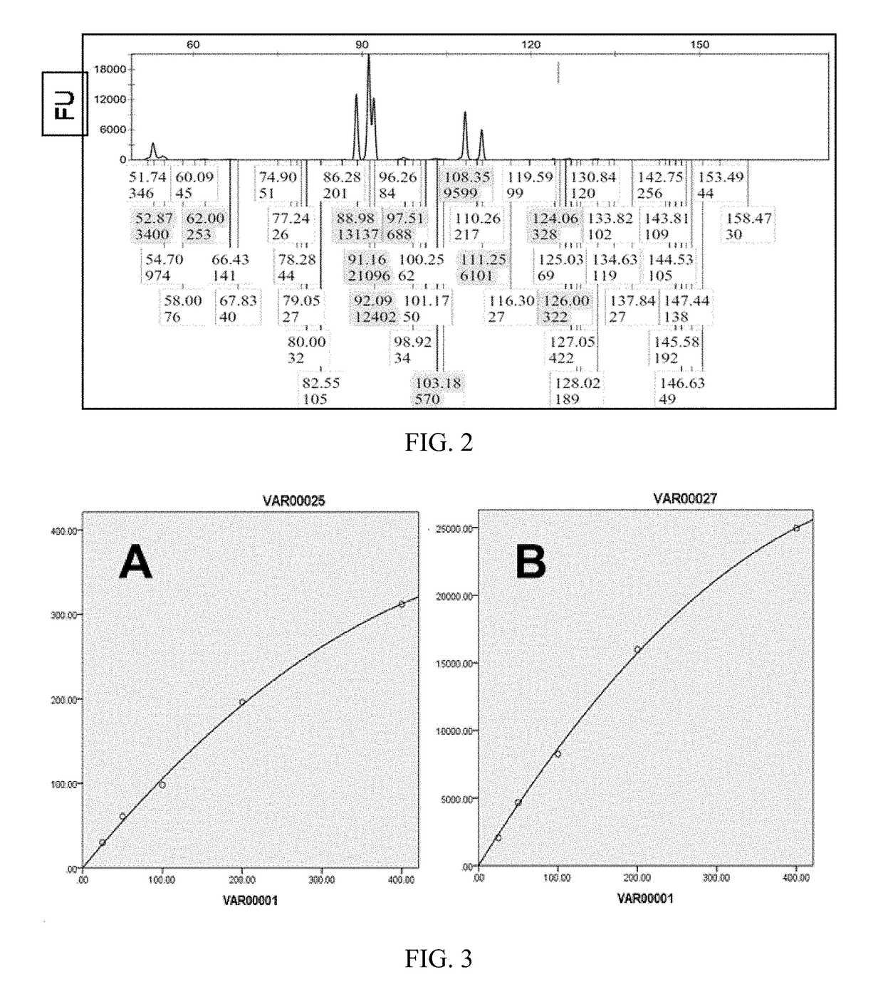 Method for Quantitative Measuring Short RNA Using Amplified DNA Fragment Length Polymorphism