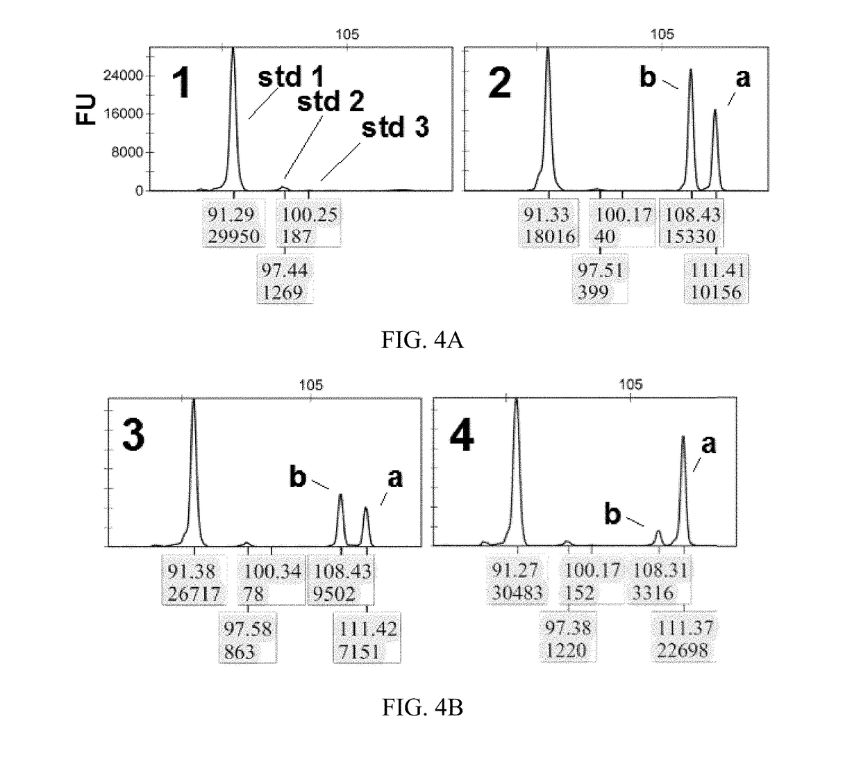 Method for Quantitative Measuring Short RNA Using Amplified DNA Fragment Length Polymorphism