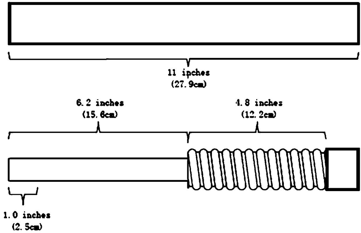 A Mechanically Sealed Quadriaxial Cable Termination Process