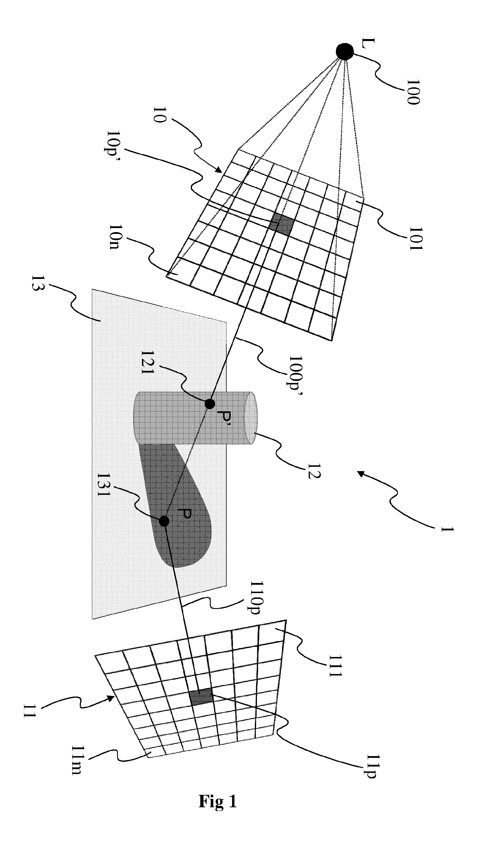 Method and device for establishing the frontier between objects of a scene in a depth map
