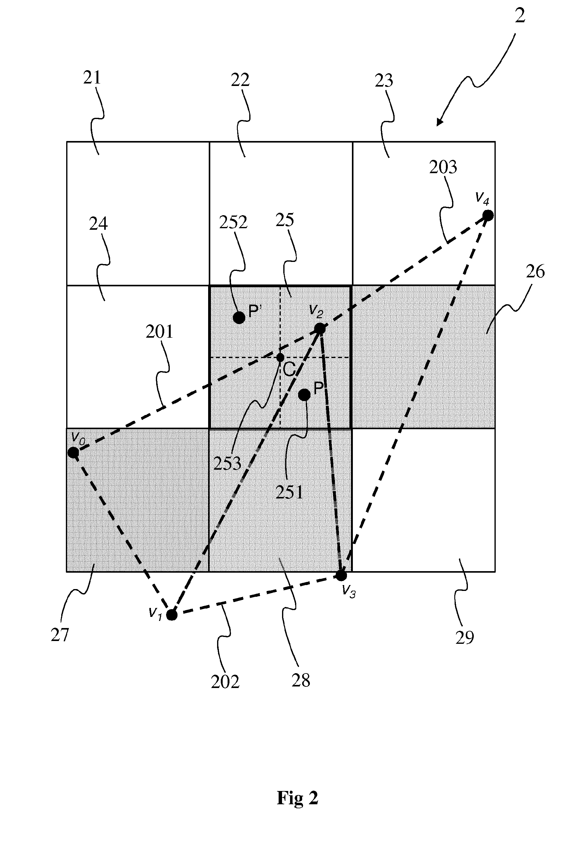 Method and device for establishing the frontier between objects of a scene in a depth map