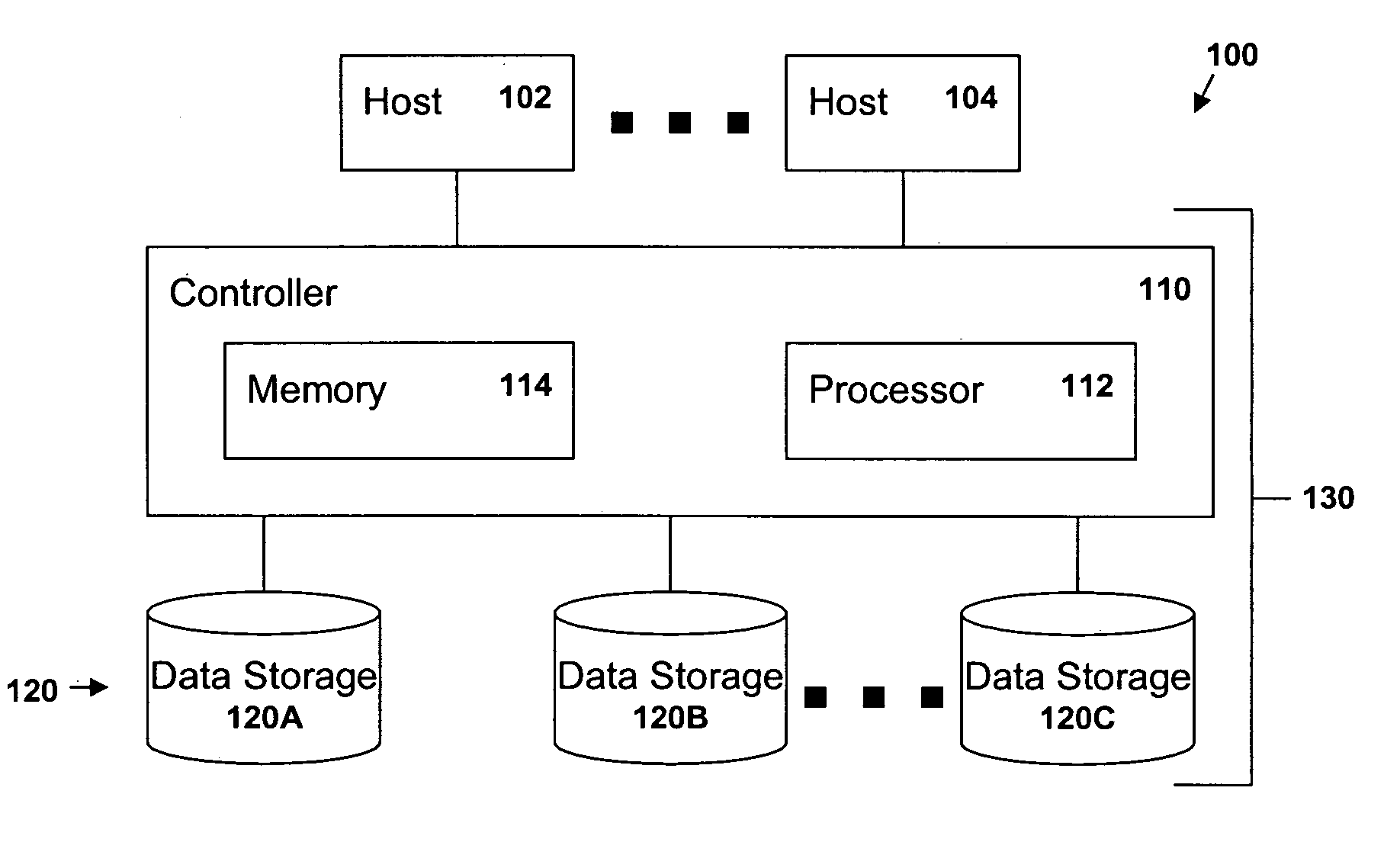 Storage of data blocks of logical volumes in a virtual disk storage subsystem