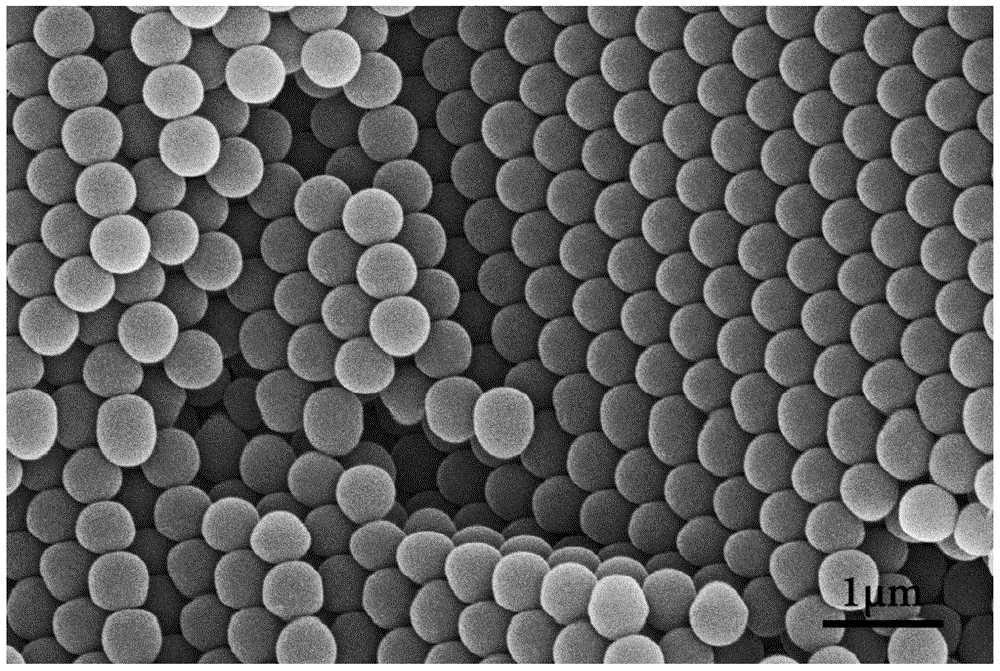 A kind of preparation method of organosilicon material graded pore structure interlocking microcapsules