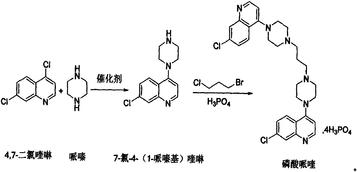 Method for synthesizing piperaquine intermediate in continuous flow microreactor