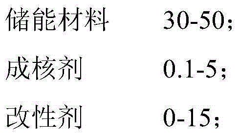 Powder phase change energy storage material and preparation method thereof