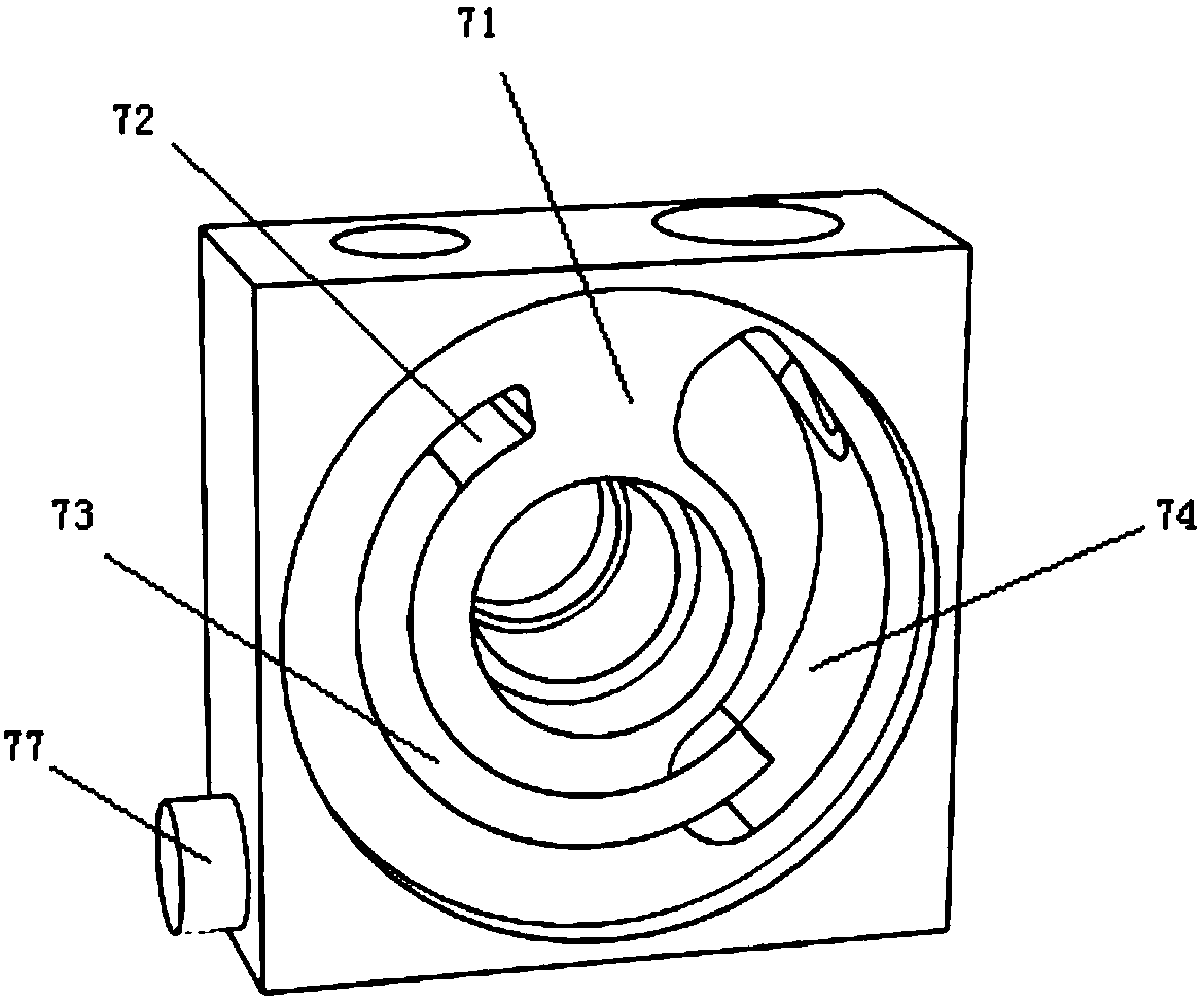 Sliding valve type gas distribution mechanism and gas distribution method thereof