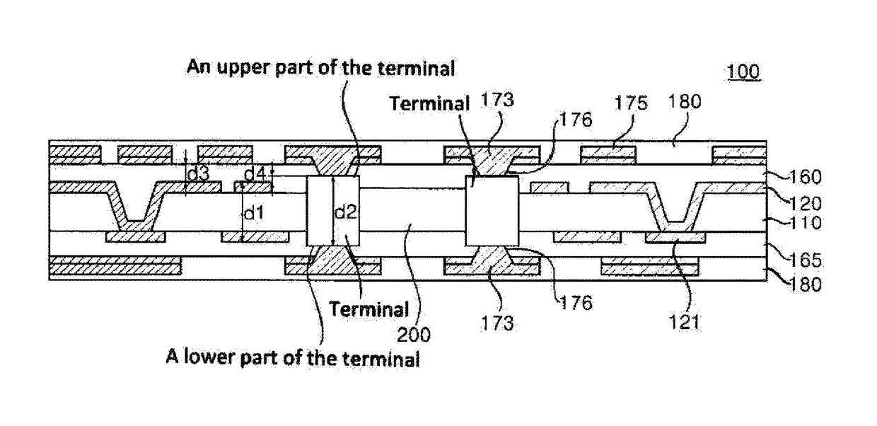 Printed circuit board and method of manufacturing the same