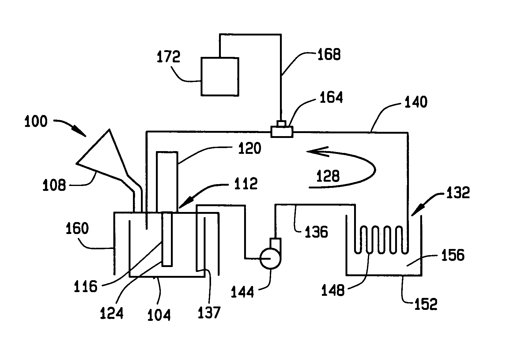 Coating production systems and methods with ultrasonic dispersion and active cooling