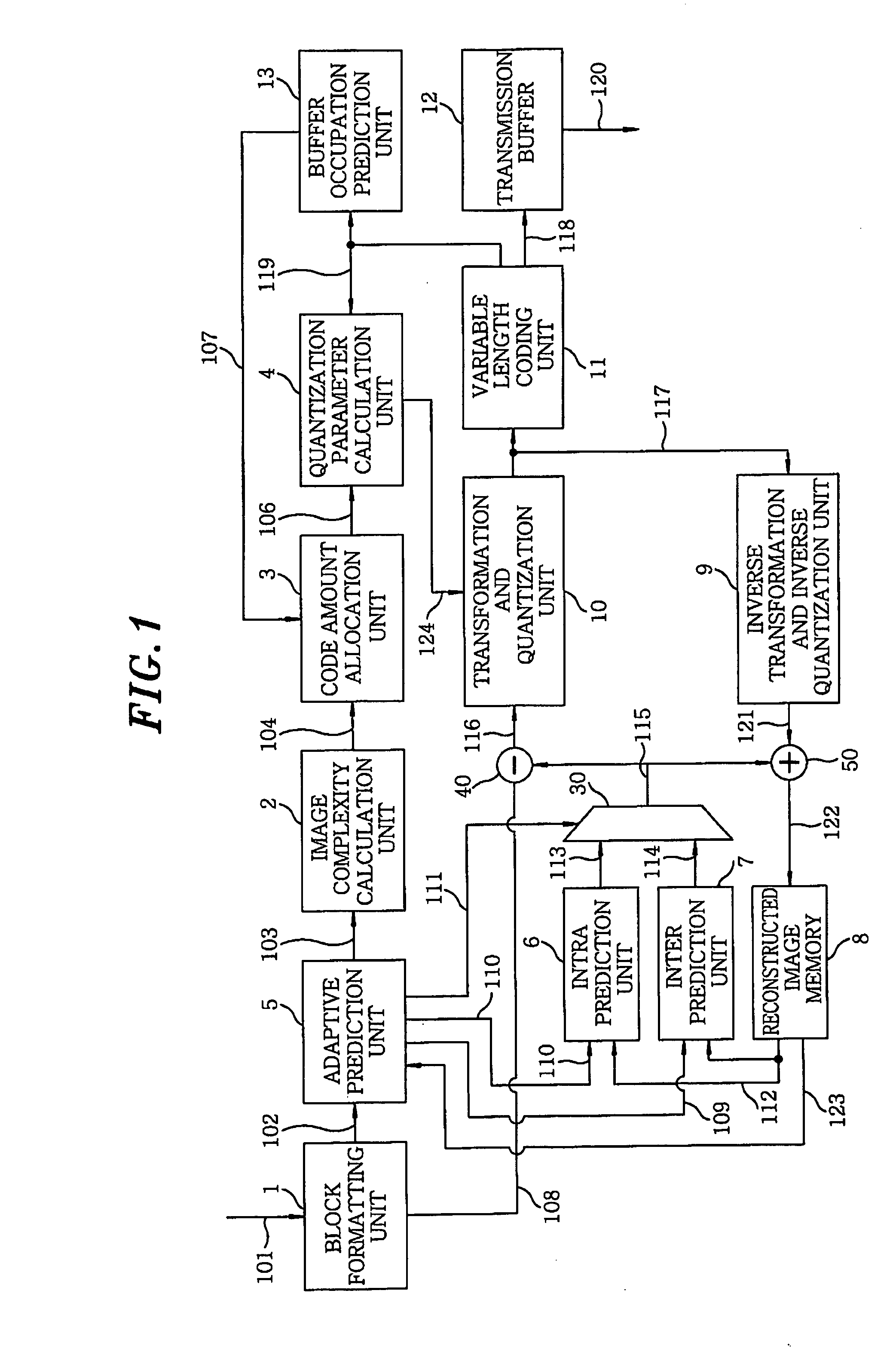 Image encoding apparatus and method