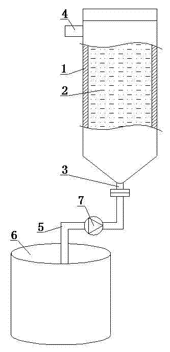 Method for removing ethinyl estradiol in domestic sewage by adsorption of waste wool fibers