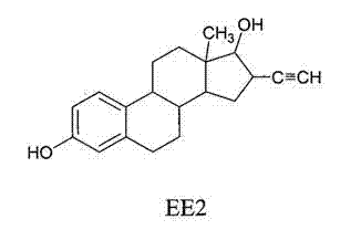 Method for removing ethinyl estradiol in domestic sewage by adsorption of waste wool fibers