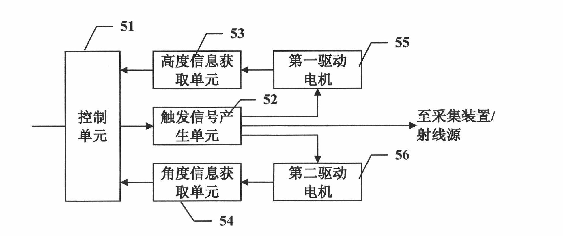 Liquid article detection method and device