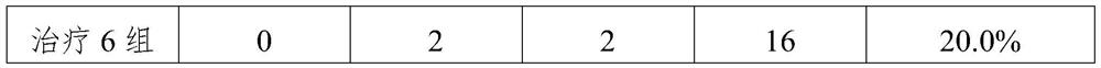 Pharmaceutical composition for treating upper gastrointestinal hemorrhage and powder thereof