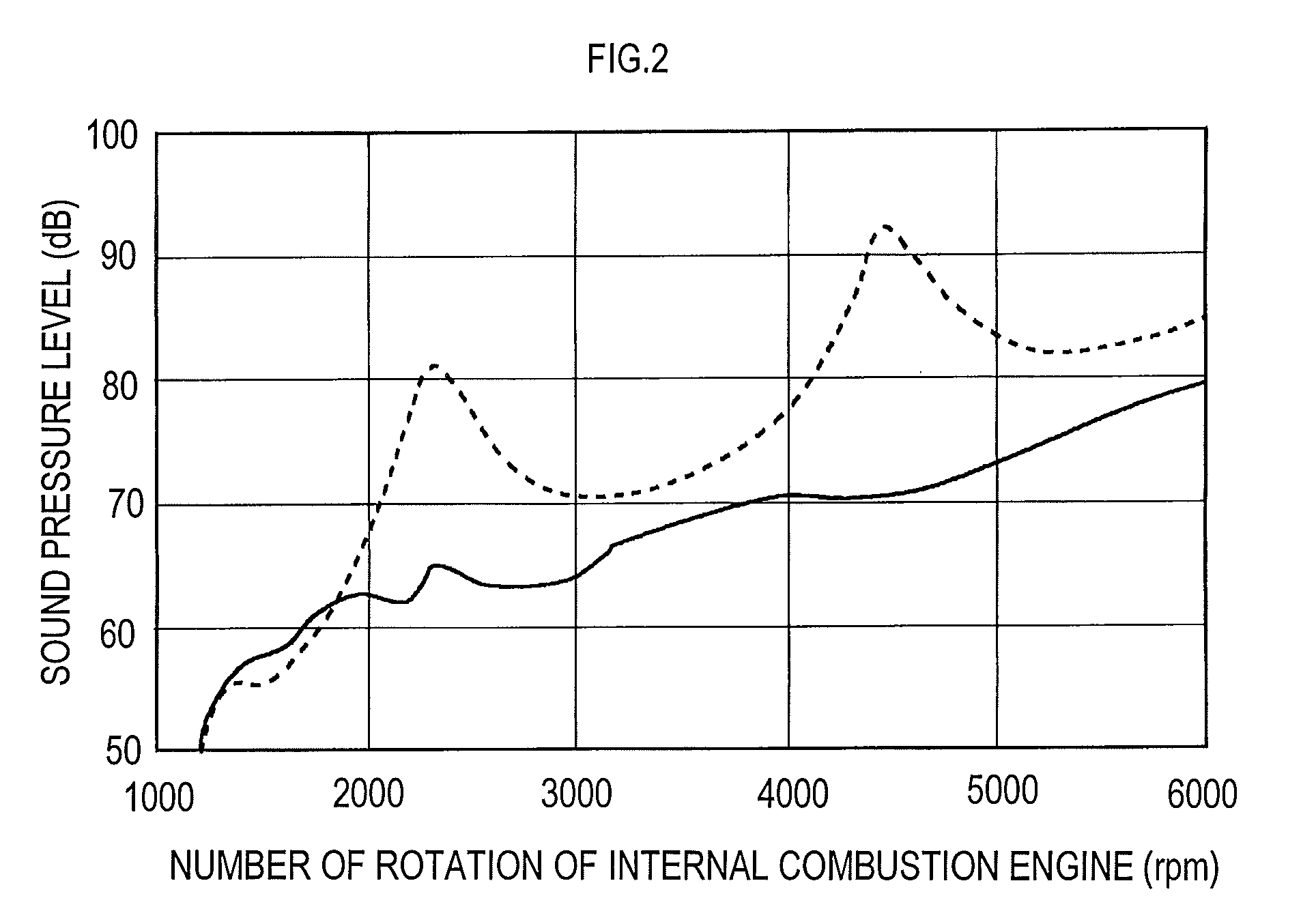 Muffler for Internal Combustion Engine