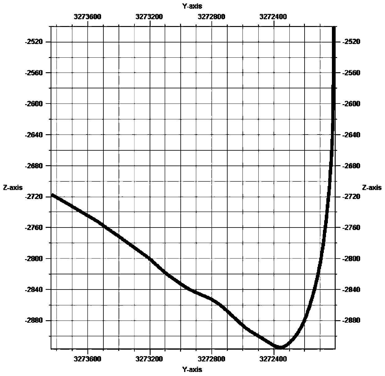 Fracture modeling method for shale gas horizontal well network based on microseismic events