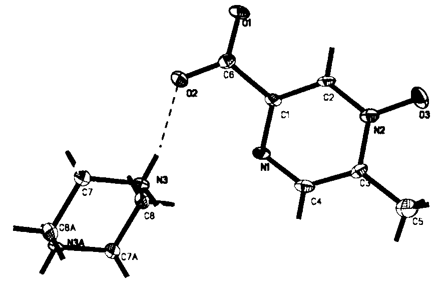 Methylpyrazine derivative-piperazine eutectic crystal