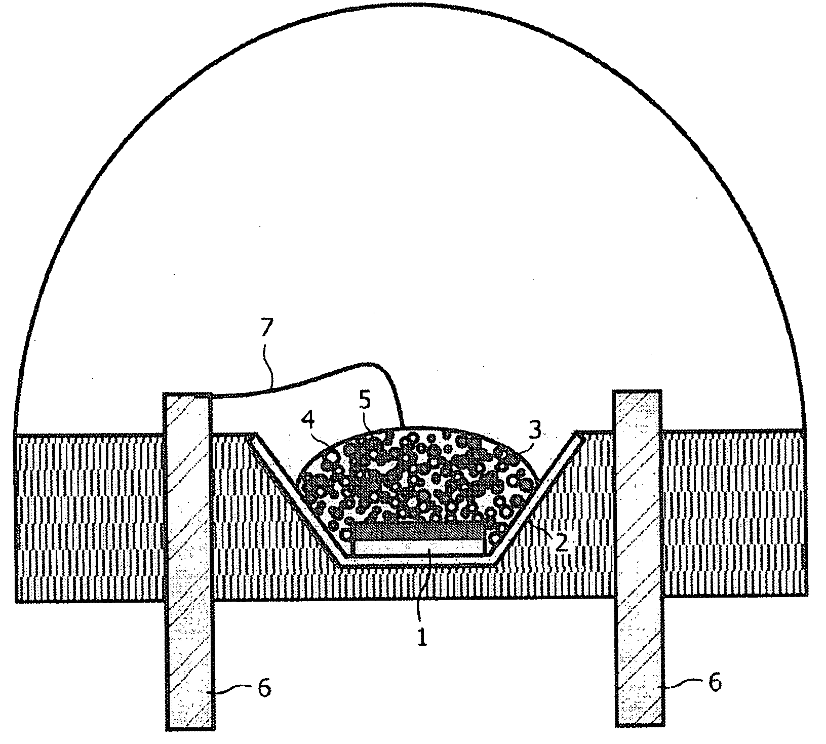 Illumination system comprising a radiation source and a luminescent material