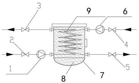 BOG and oil gas combined recovery system and process method