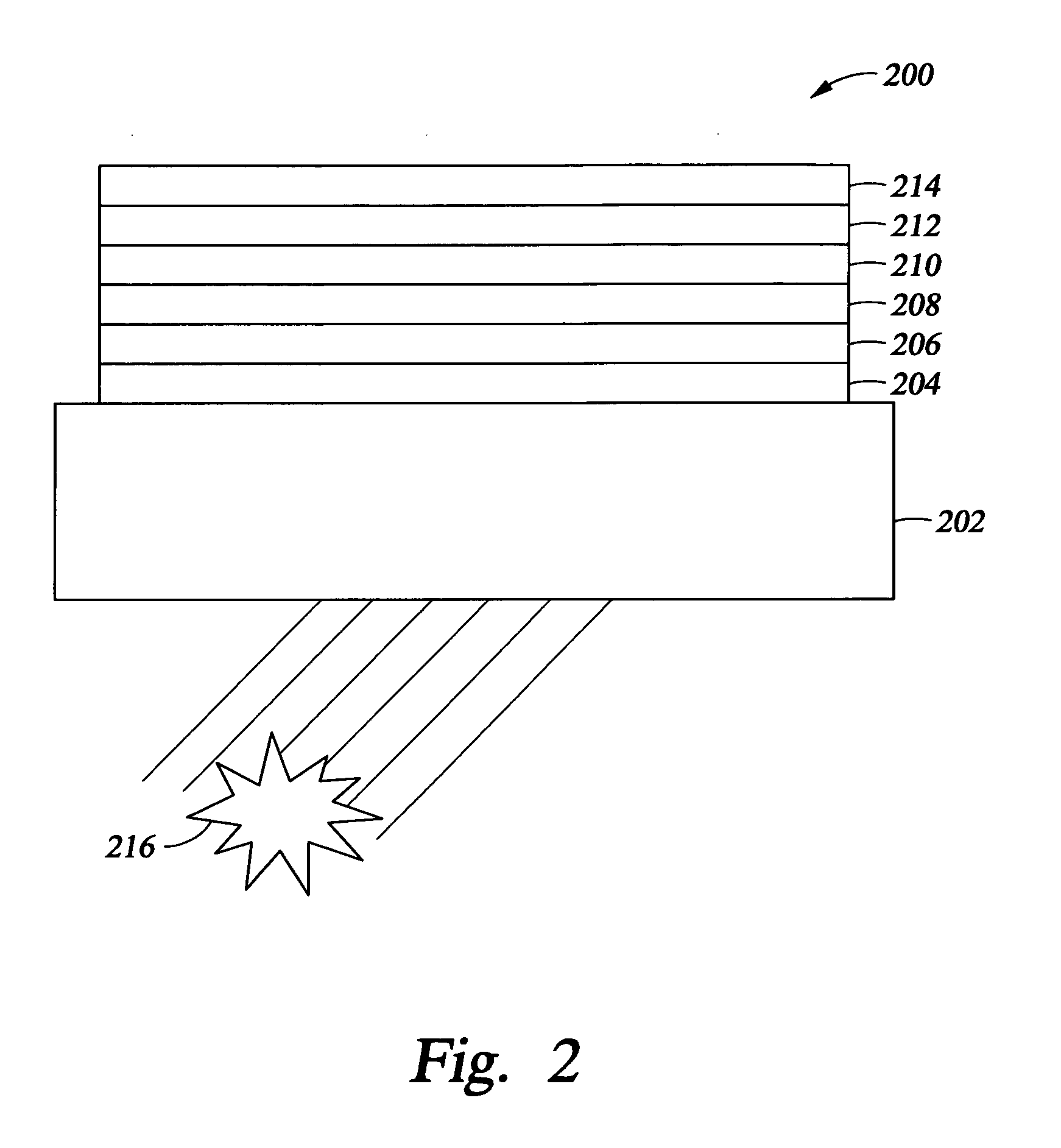 Method of avoiding haze formation on surfaces of silicon-containing PECVD-deposited thin films