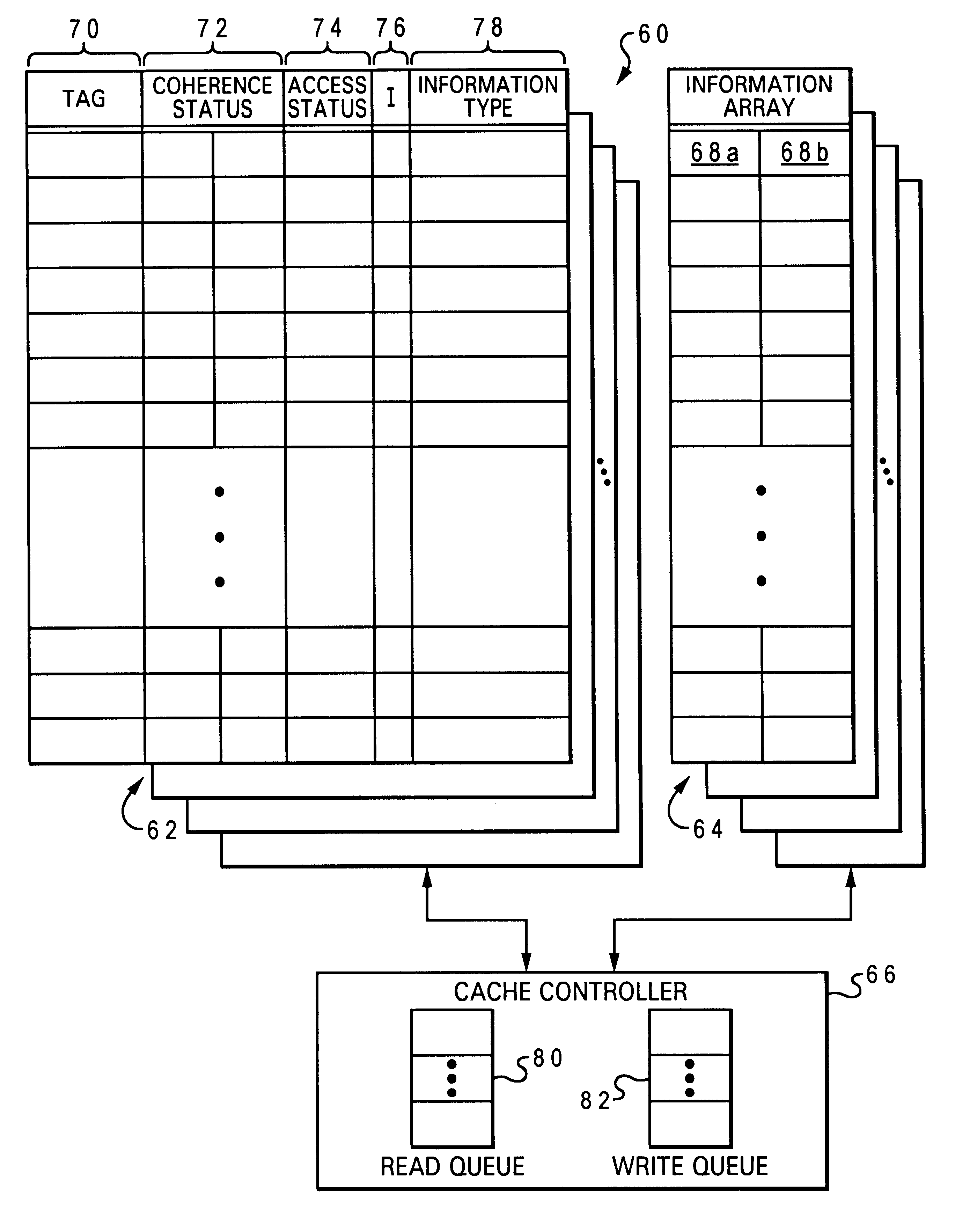 Method of cache management to store information in particular regions of the cache according to information-type