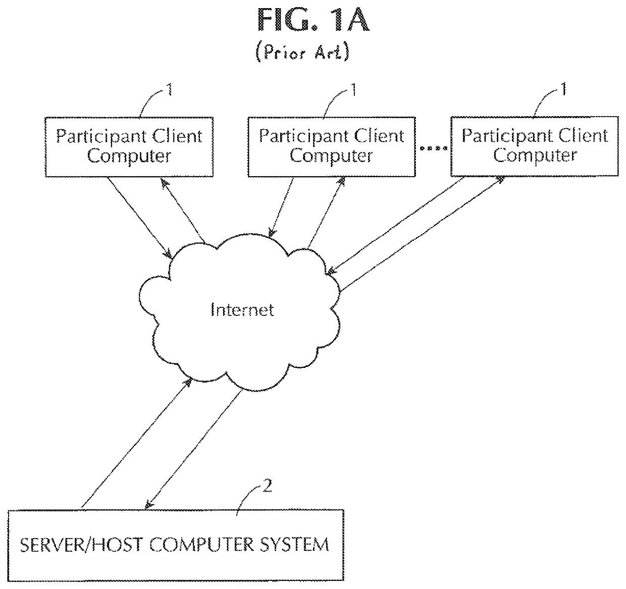 Skill-based, short-term fantasy sports method and system with game theory input