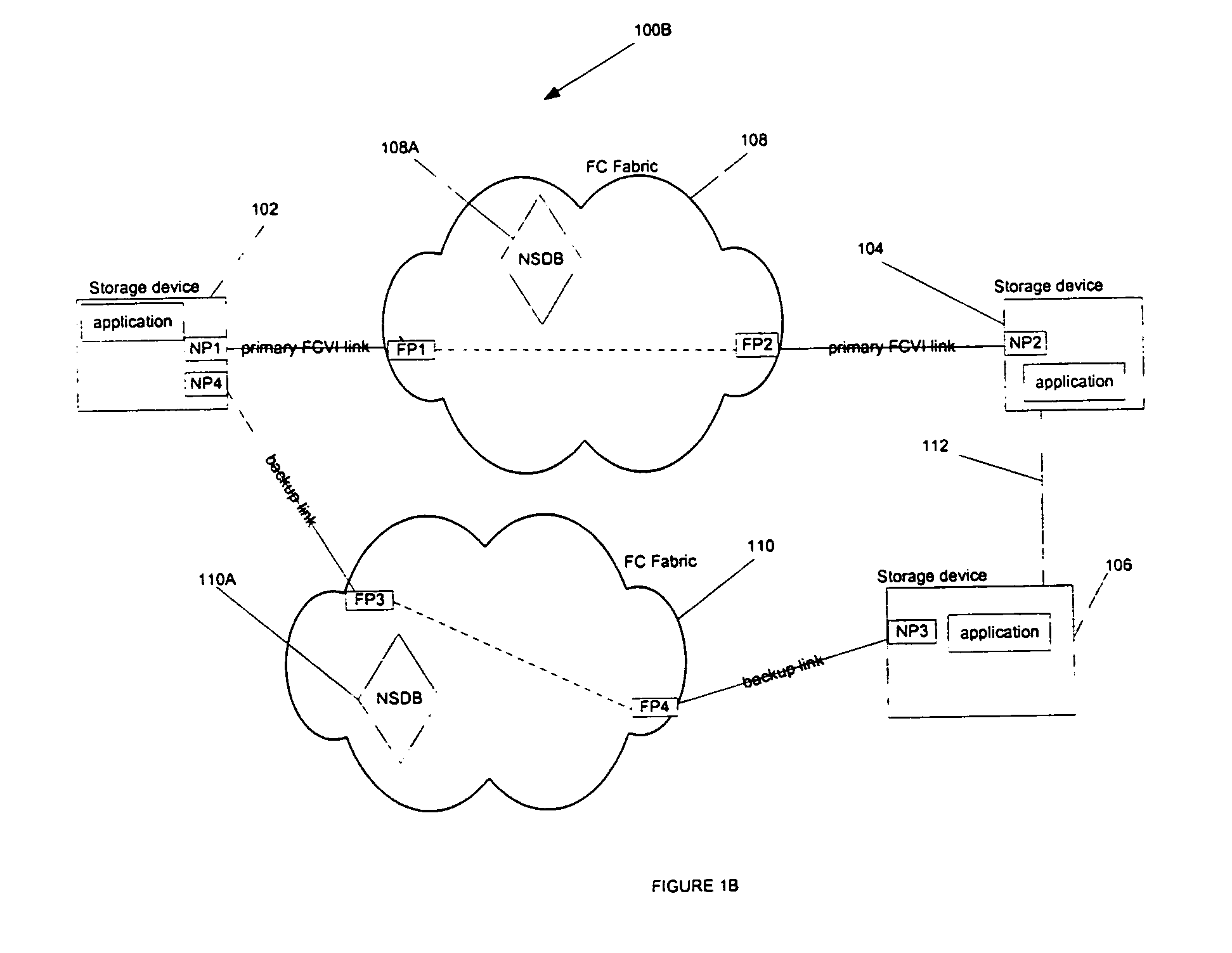 IP aliasing and address resolution using a fibre channel (FC) fabric name server