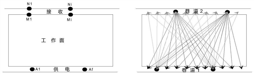 Advanced exploration method for water yield property in front of tunneling working face, computer equipment and medium