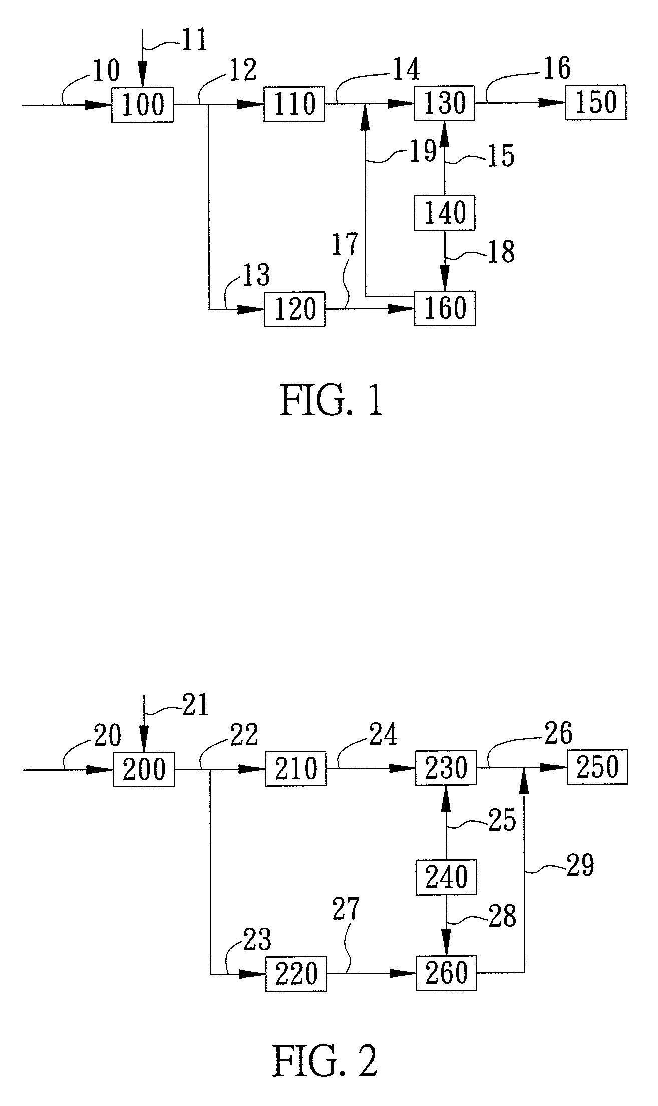 System and method for recovering caprolactam from rearrangement mixtures