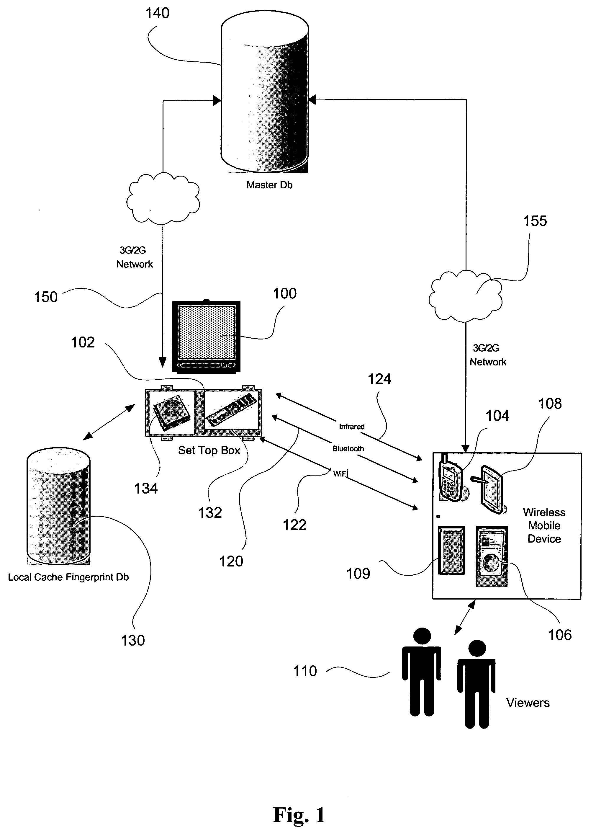 Interactive TV data track synchronization system and method