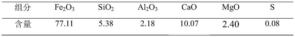 Waste SCR catalyst-containing titanium-containing pellet and preparation method thereof