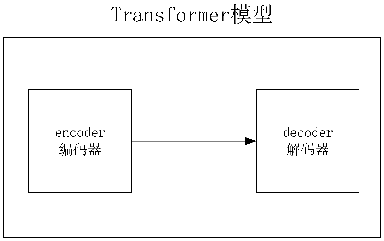 Intention recognition method and intention recognition device