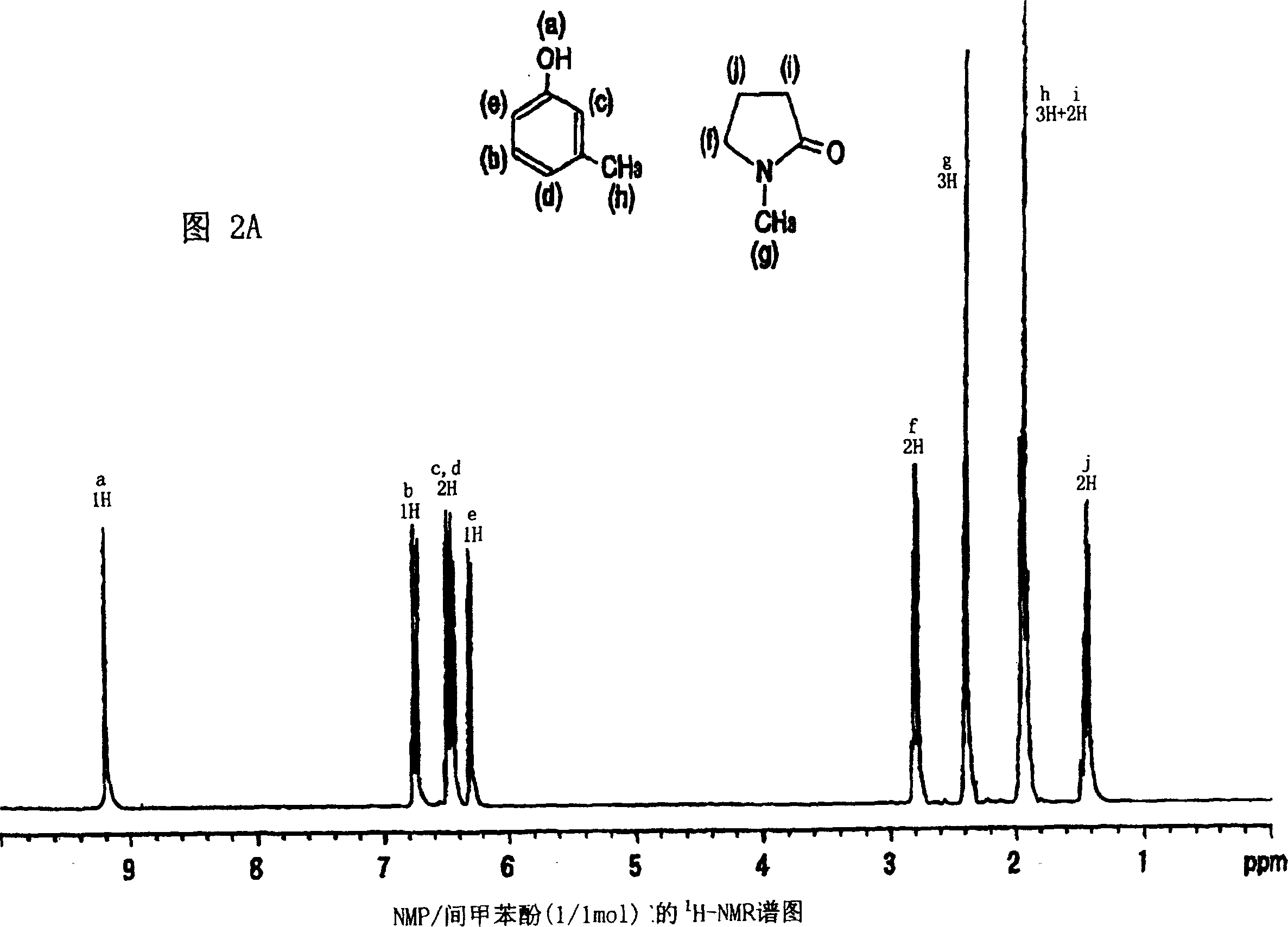 Process for producing polyimide