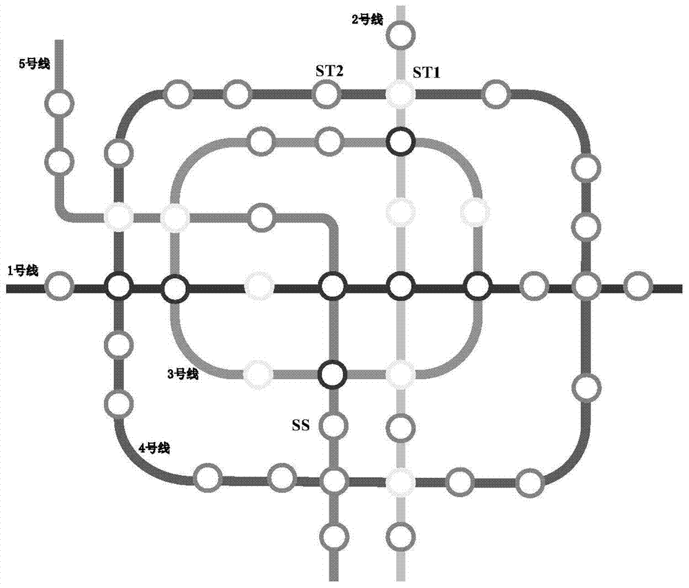 A method of subway passenger service based on real-time information