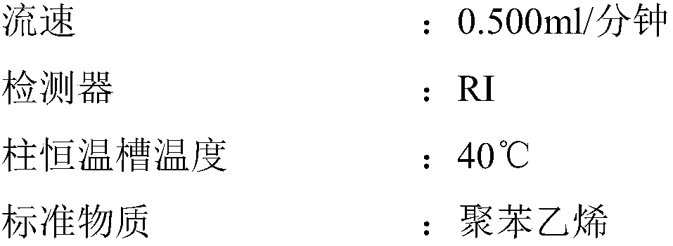 Antifouling composite coating film, antifouling substrate, and method for manufacturing antifouling substrate