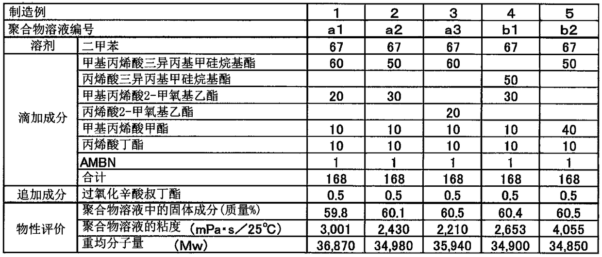 Antifouling composite coating film, antifouling substrate, and method for manufacturing antifouling substrate