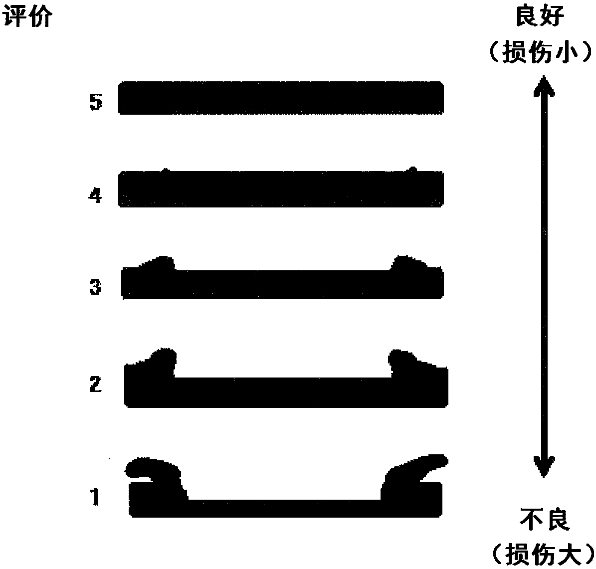 Antifouling composite coating film, antifouling substrate, and method for manufacturing antifouling substrate