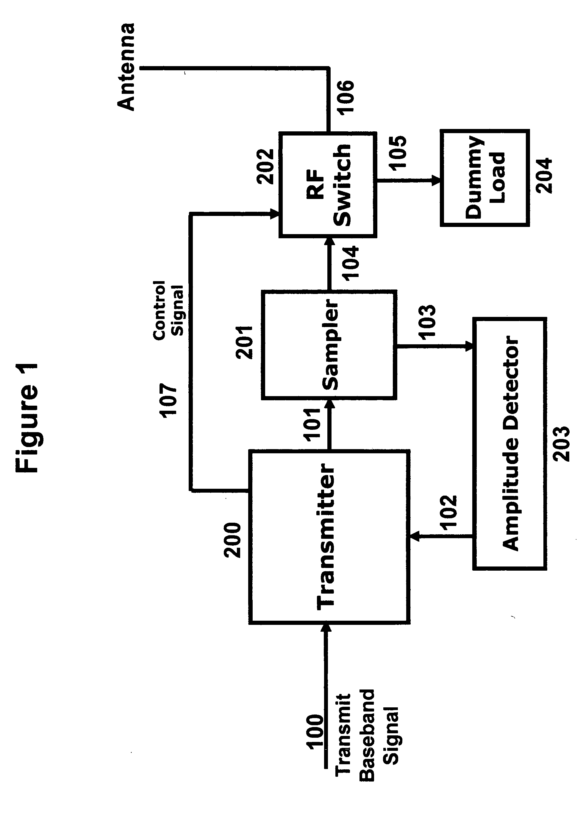 Power booster using peak suppression and pre-distortion for terminal radios